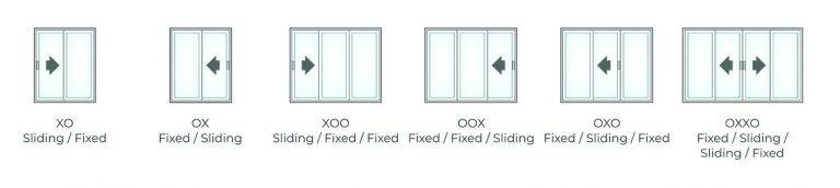 Sliding Door Configuration Diagrams showing XO, OX, XOO, OOX, OXO, and OXXO arrangements